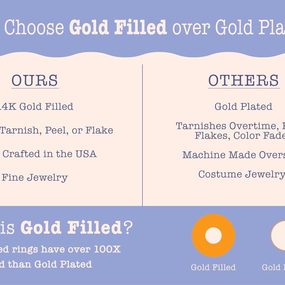 Unisex Adjustable Toe Ring Braid Stack Gold Fill … - image 7